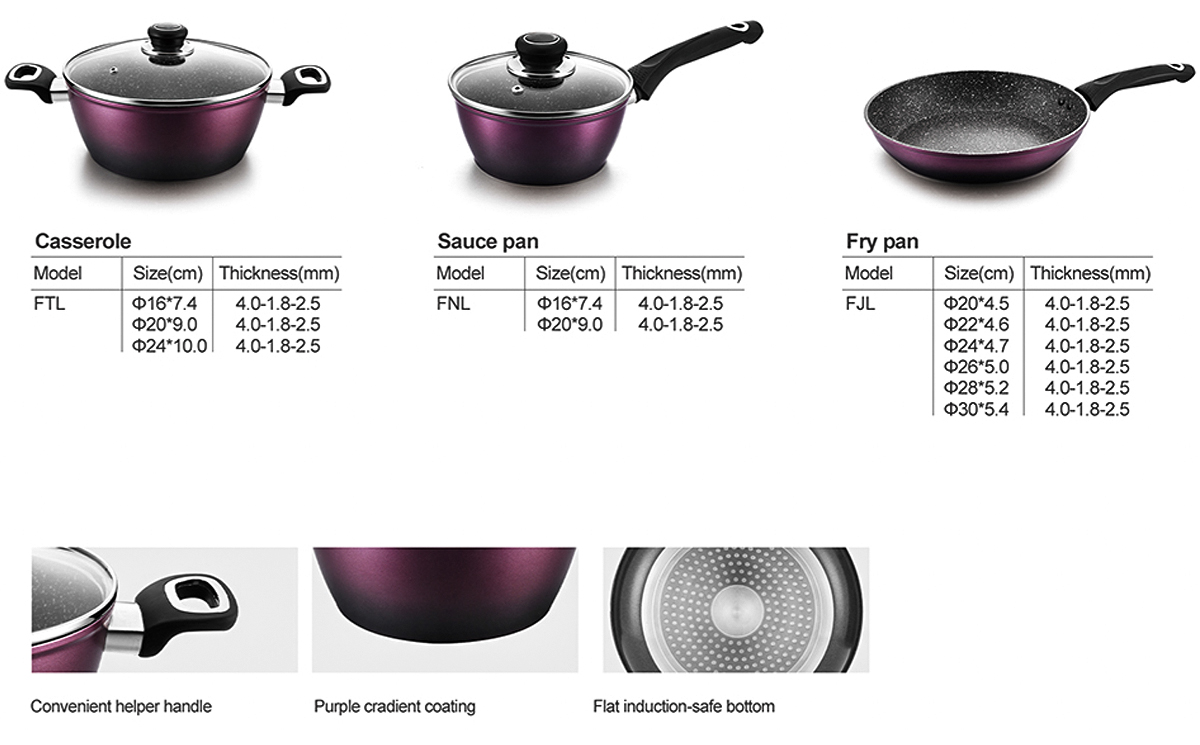 Forged colorful marble coating set